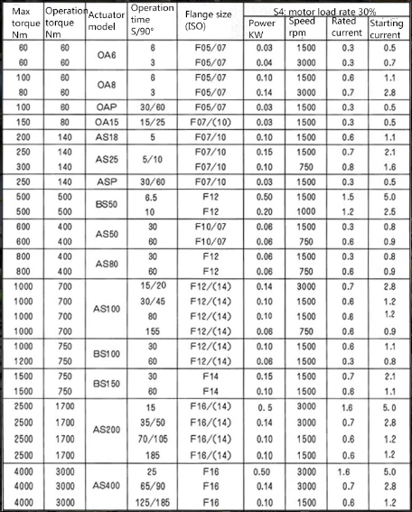 product-456-567