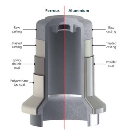 product-428-431 product-428-431