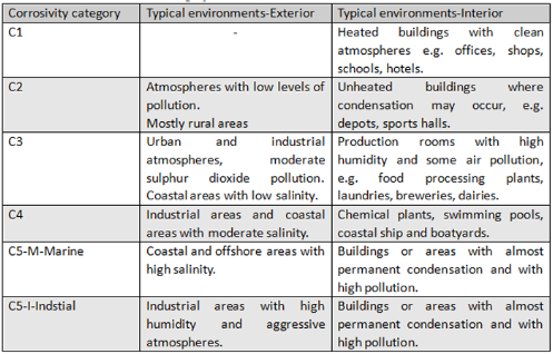 product-497-318 product-497-318