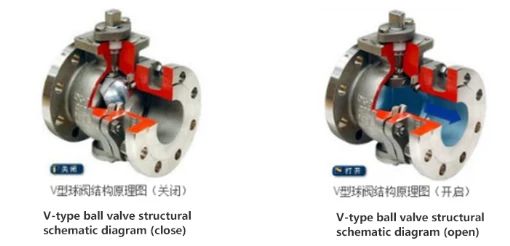 product-510-246