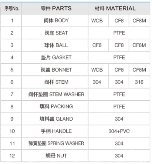 product-501-541 product-501-541