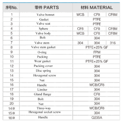 product-496-498