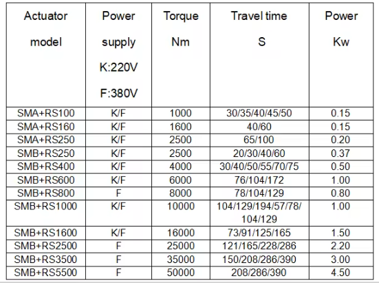 product-551-411